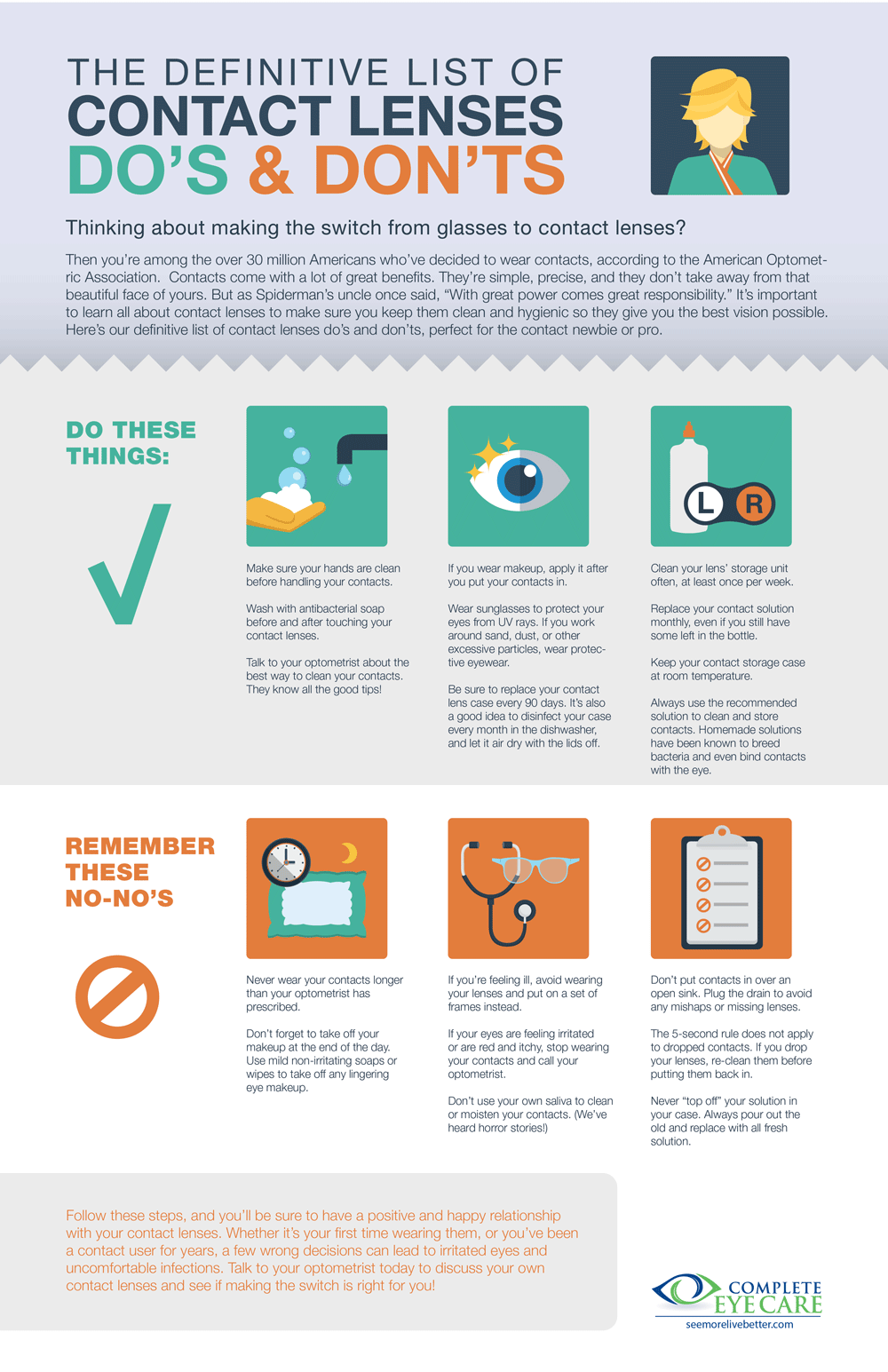 Complete Eye Care Infographic · Vanessa Holz · AwesomeWeb